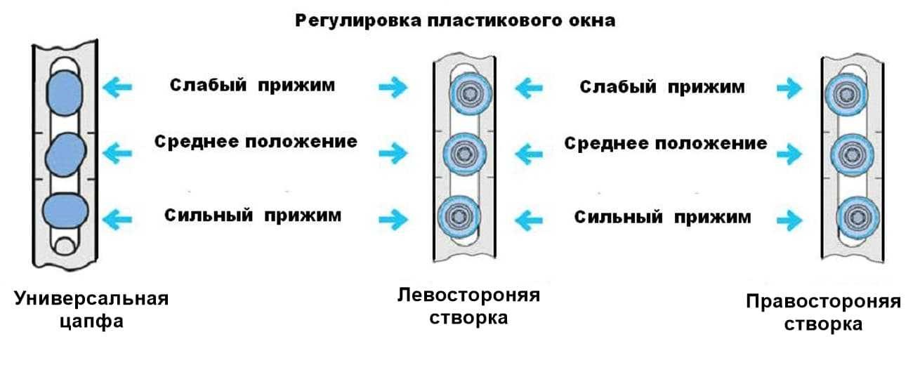  в Анапе